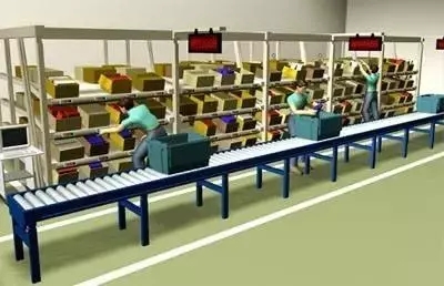 倉庫四種常用揀貨方法，中小型倉庫中的四種訂單揀貨方式