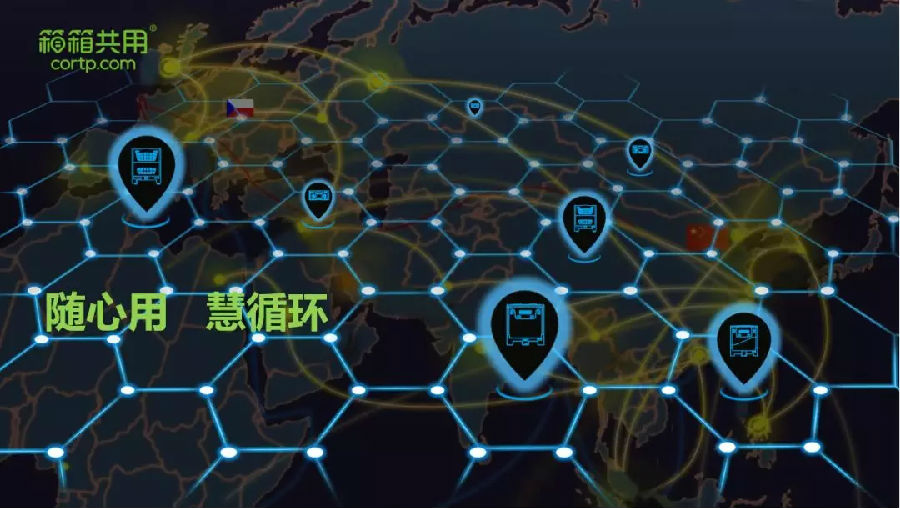 箱箱共用：一次性物流包裝終結者