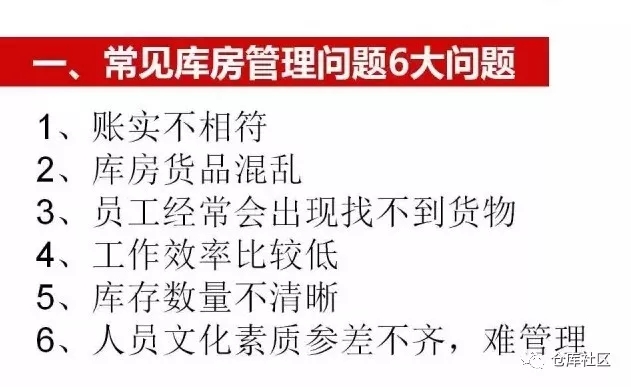 多圖手把手教你如何進行倉庫布局優化
