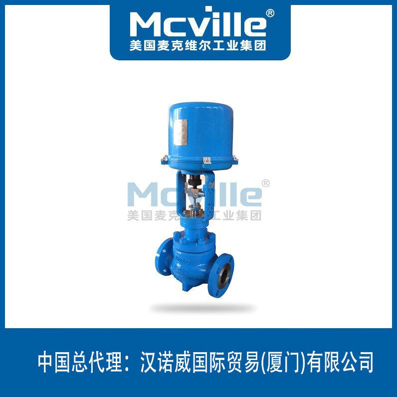 進口ZD(R)SL電動籠式調節閥