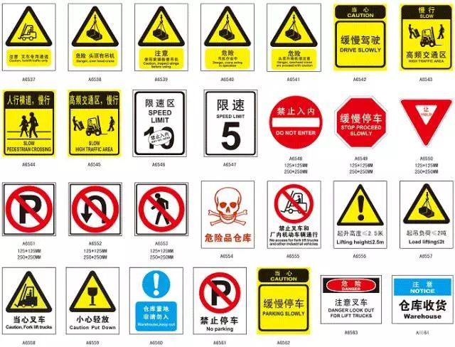 科學管理倉庫貨架，貨位編碼及標識是關鍵
