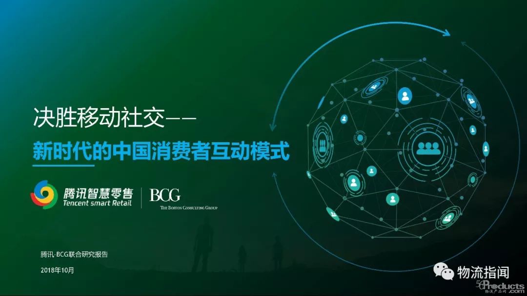 研究報告-----決勝移動社交，新時代的中國消費者互動模式