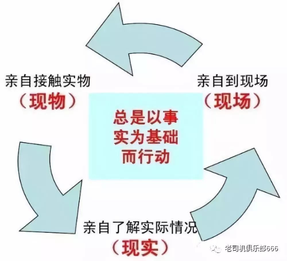 中小企業倉庫效率提升20條