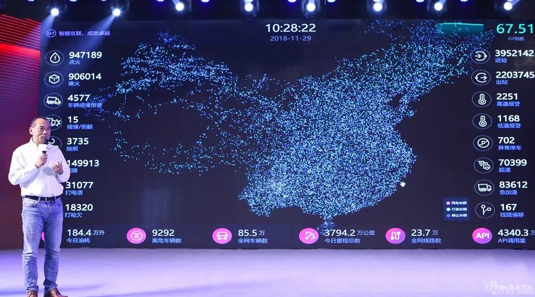 年末盤點(diǎn)之冷鏈物流 ｜G7智能冷鏈的探索-從「可視」到「可控」
