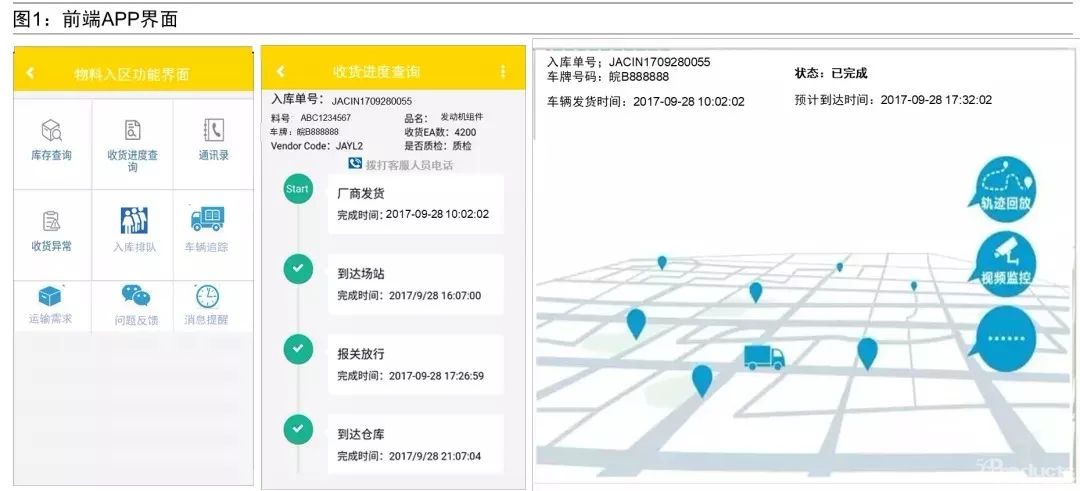 從參觀標桿倉庫，解讀到底什么是OTIT融合