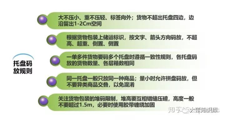 倉(cāng)儲(chǔ)管理筆記：卸車(chē)、訂貨規(guī)范、安全制度......