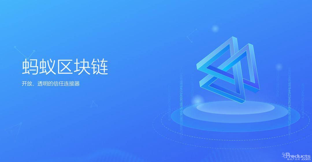 BAT區塊鏈一石二鳥