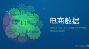 AI技術已滲透跨境電商，大數據推動產業發展