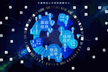 《2019年中國智慧物流市場前景研究報告》發布