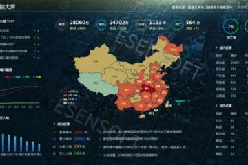 硬核：數據可視化大屏能為疫情監測防控做什么