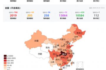 關注疫情實時報表（圖）