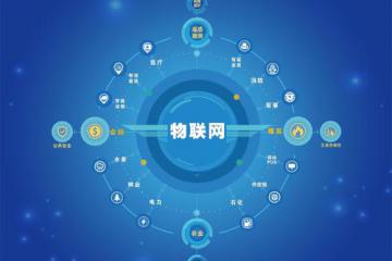 通過實施人工智能來優化物聯網的安全性