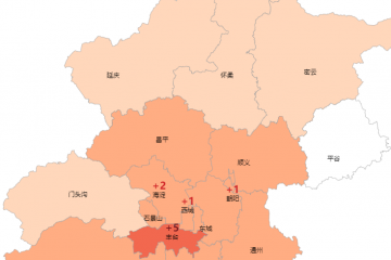 【最新】疫情報告