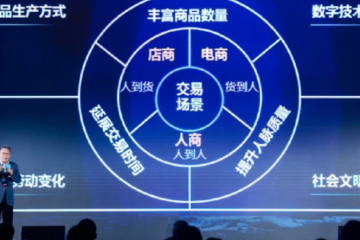 天天快遞轉(zhuǎn)型，蘇寧易購易主，哪些問題待解？