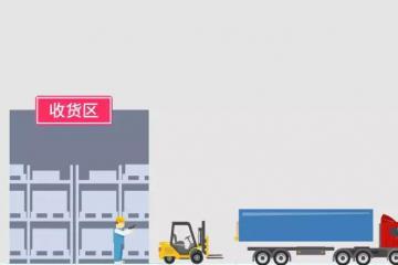 【透視】可用于倉儲數據分析的4類方法