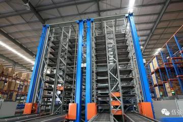 精益化管理在倉儲業務環節當中的體現與實現工具