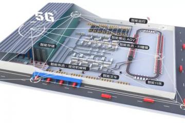 干貨：如何打造一個智慧物流園區(qū)？