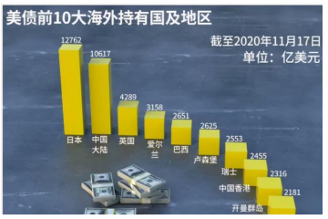 千呼萬喚終出來！！人民幣大升級(jí)！！