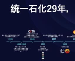 構(gòu)建低碳發(fā)展新格局，攜手客戶互利共贏
