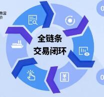 箱訊ANYCASE智慧物流3.0煥新上線！打造“數字金融”全新國際物流模式