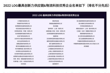 物流科技打造生產力！2022 LOG最具創新力供應鏈&物流科技企業發布