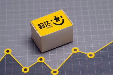 快遞出清：韻達避無可避？