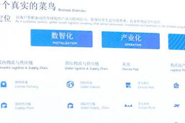 中歐國際工商學院：菜鳥國際快遞成行業(yè)標桿，是全球進出口商家首選
