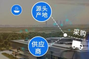 物流源打造餐飲企業中央廚房采購配送數字化供應鏈管理方案