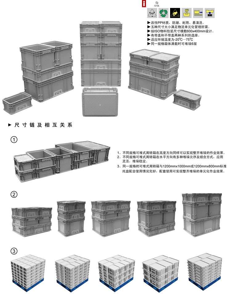 成都可堆塑料周轉箱|成都塑料物流箱|成都塑料周轉箱生產廠