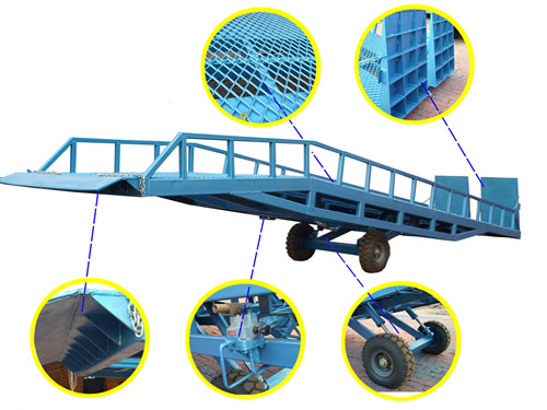 供應DCQY系列移動式登車橋