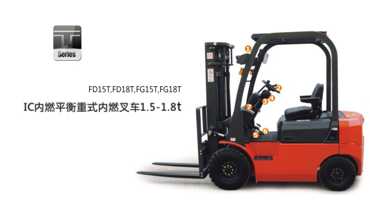 浙江中力(IC)內(nèi)燃平衡重叉車1.5-1.8噸 FD15T,FD18T,FG15T,FG18T 