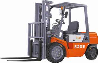 α系列2-3.5噸內燃平衡重式叉車 