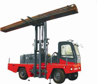 H2000系列3-6噸側面式叉車