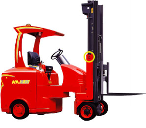 NA2.0窄道式叉車