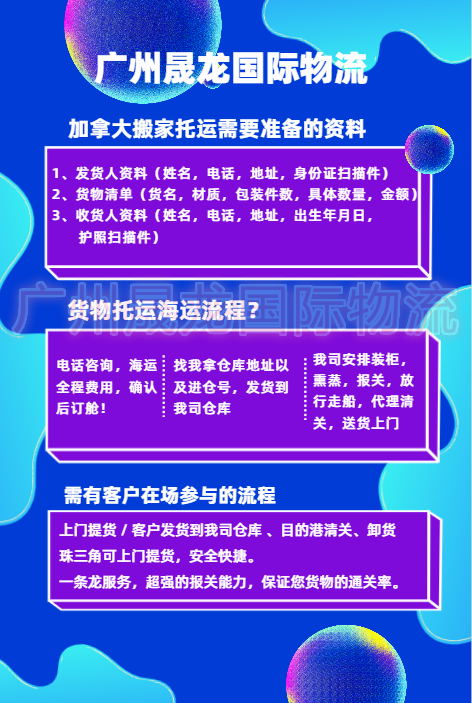 中國海運到加拿大海運問題及流程及清關