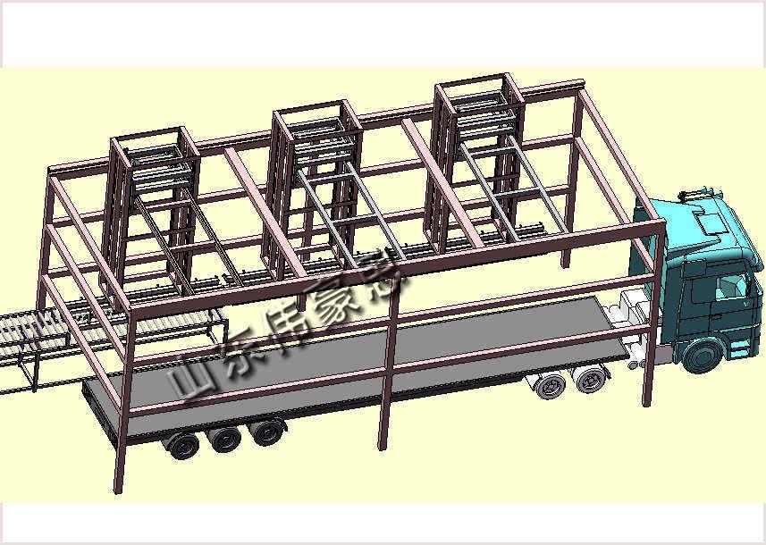 長箱自動裝車系統 箱料裝車機工作原理