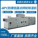 ‘-60℃防爆低露點轉輪除濕機