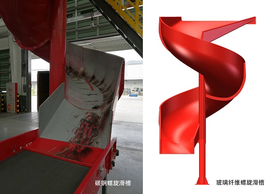 螺旋滑槽對比U3.jpg