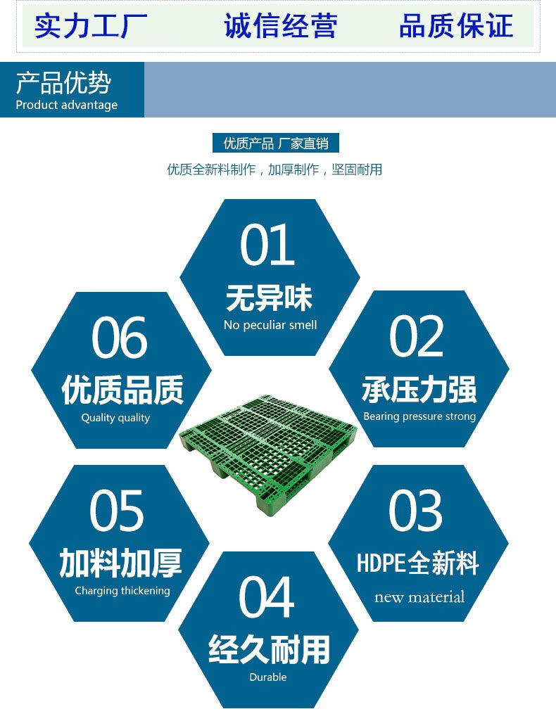 配圖 托盤.jpg