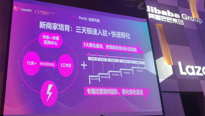Lazada 2019下半年戰略布局：越南是下個重點市場，跨境業務將有5個重點方向