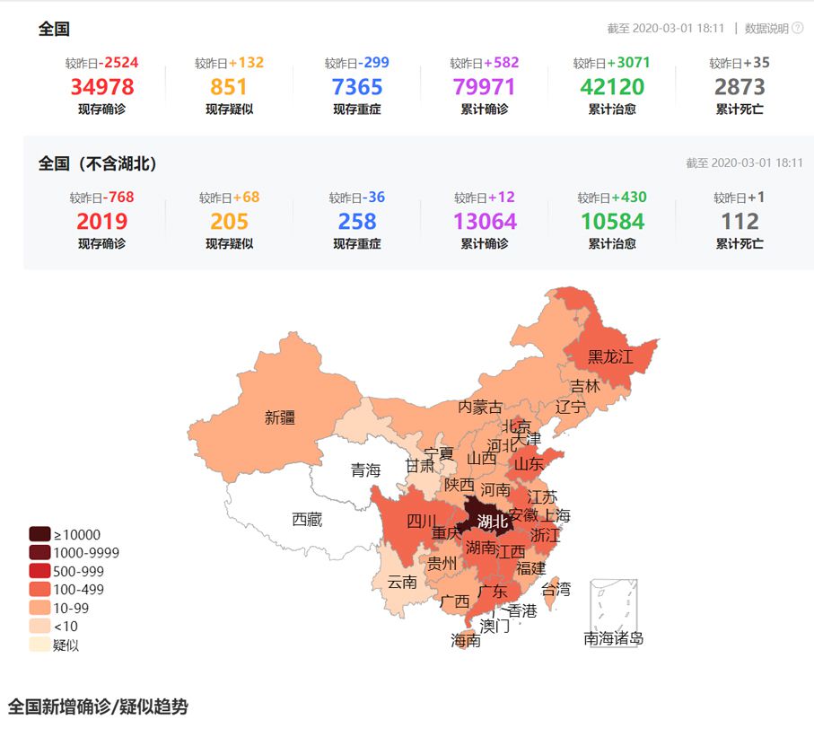 報(bào)表4.jpg