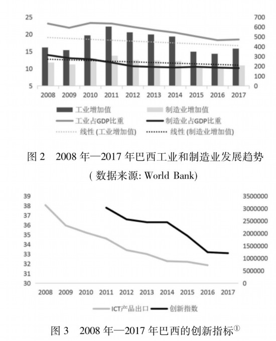 以工業(yè)互聯(lián)網(wǎng)為關鍵抓手推動制造業(yè)產(chǎn)業(yè)鏈現(xiàn)代化