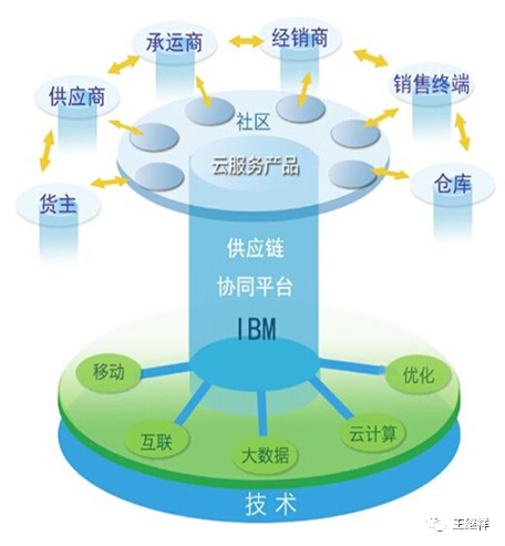 微信圖片_20200506113437.png