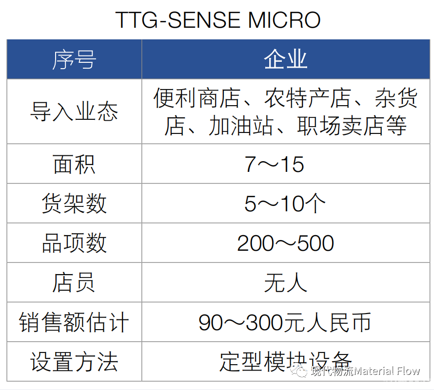 微信圖片_20220402150946.png