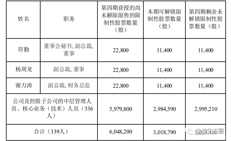 微信圖片_20220613115911.png