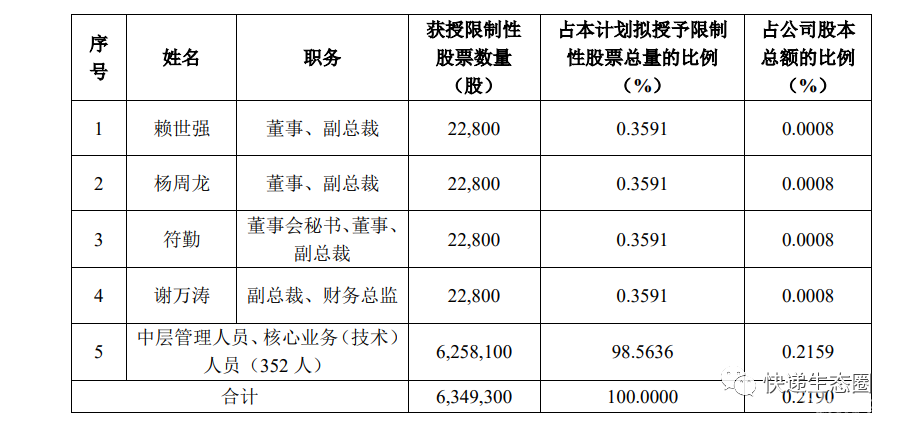 微信圖片_20220613115917.png