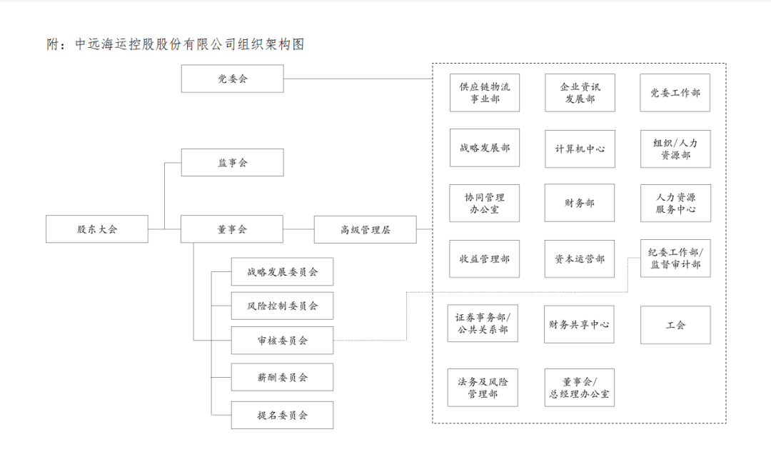微信圖片_20220810170124.png