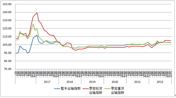 微信圖片_20230104160049.png
