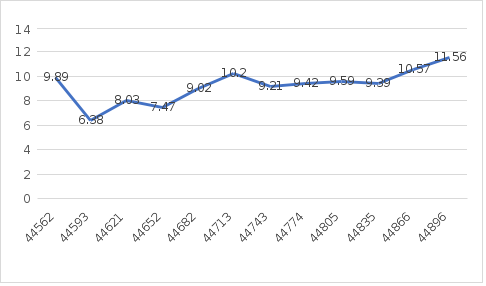 微信圖片_20230120140958.png