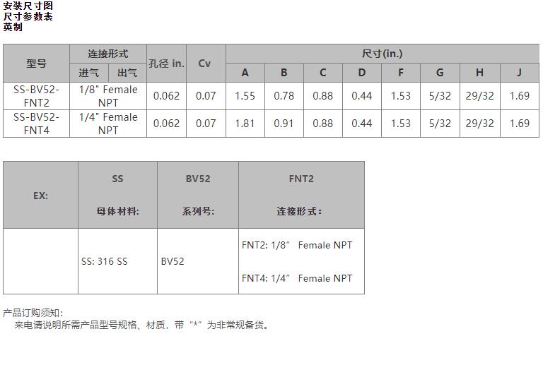五通球閥.jpg